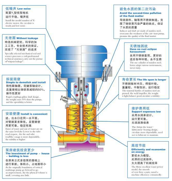 开云官方站官网-开云链接(中国),佛山水泵厂,开云官方站官网-开云链接(中国)