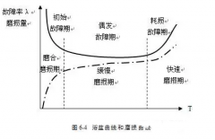 开云官方站官网-开云链接(中国)设备管理实战经验分享